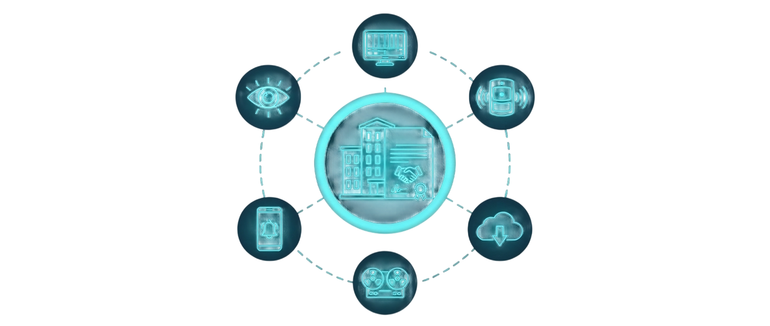Design, install and service delivery process
