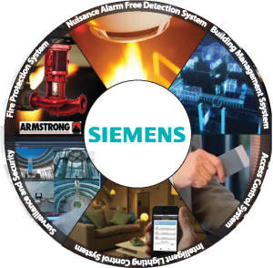 siemens partnerships